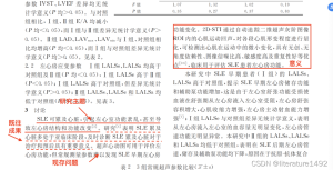 如何在实验设计论文中报告实验设置和结果