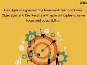 What Does OKR Stand for in Agile Methodology?